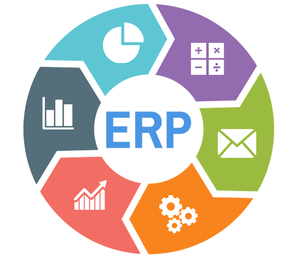 erp